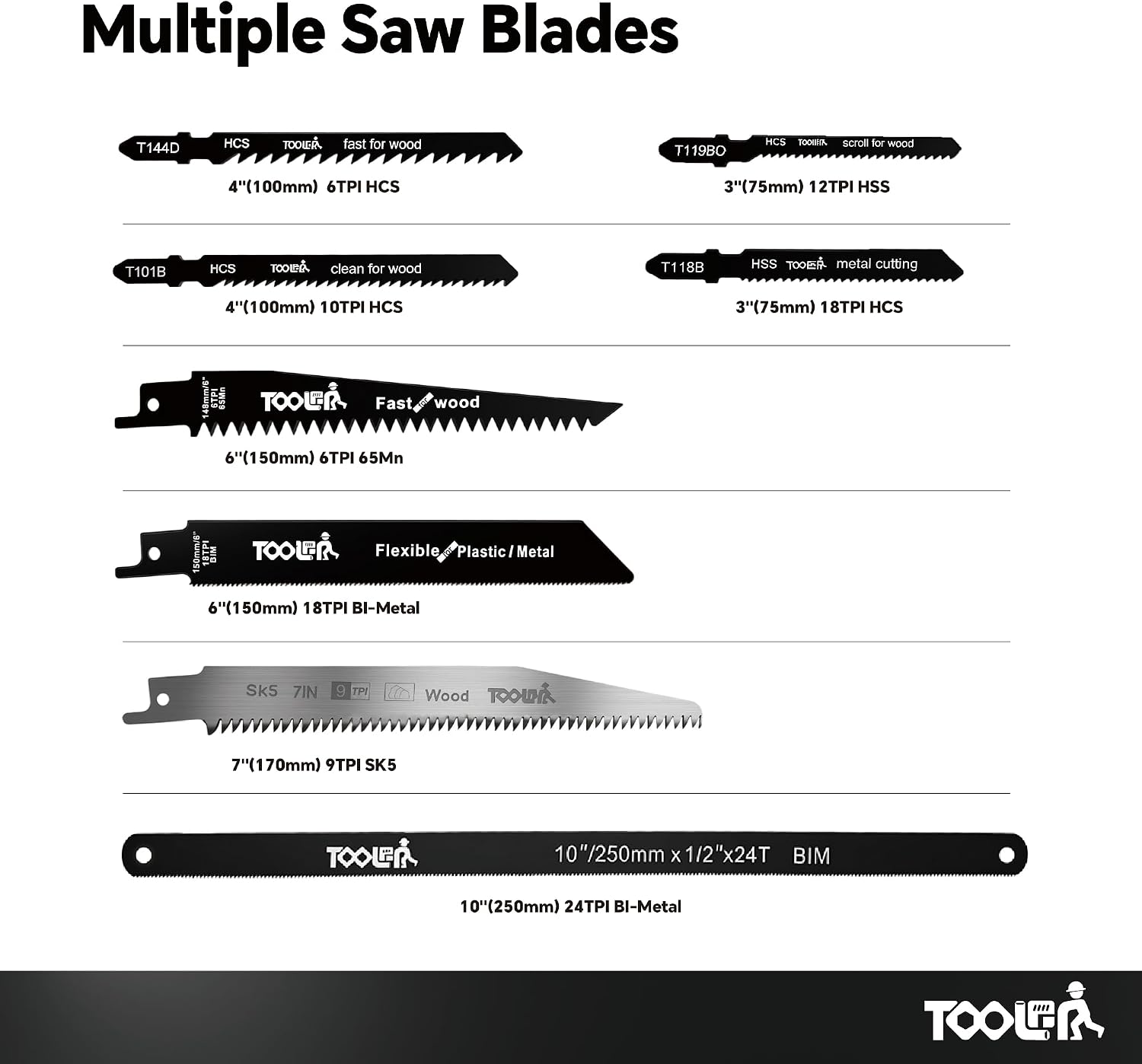 8-In-1 Multi Blades Hand Saw, Drywall, Hacksaw, Jab Saw & Wood Cutter Tool | Blade Quick Change Mechanism, For Cutting Drywall, Wood, Metel, Plastic, Plywood. Lightweight manual saw - Image 3