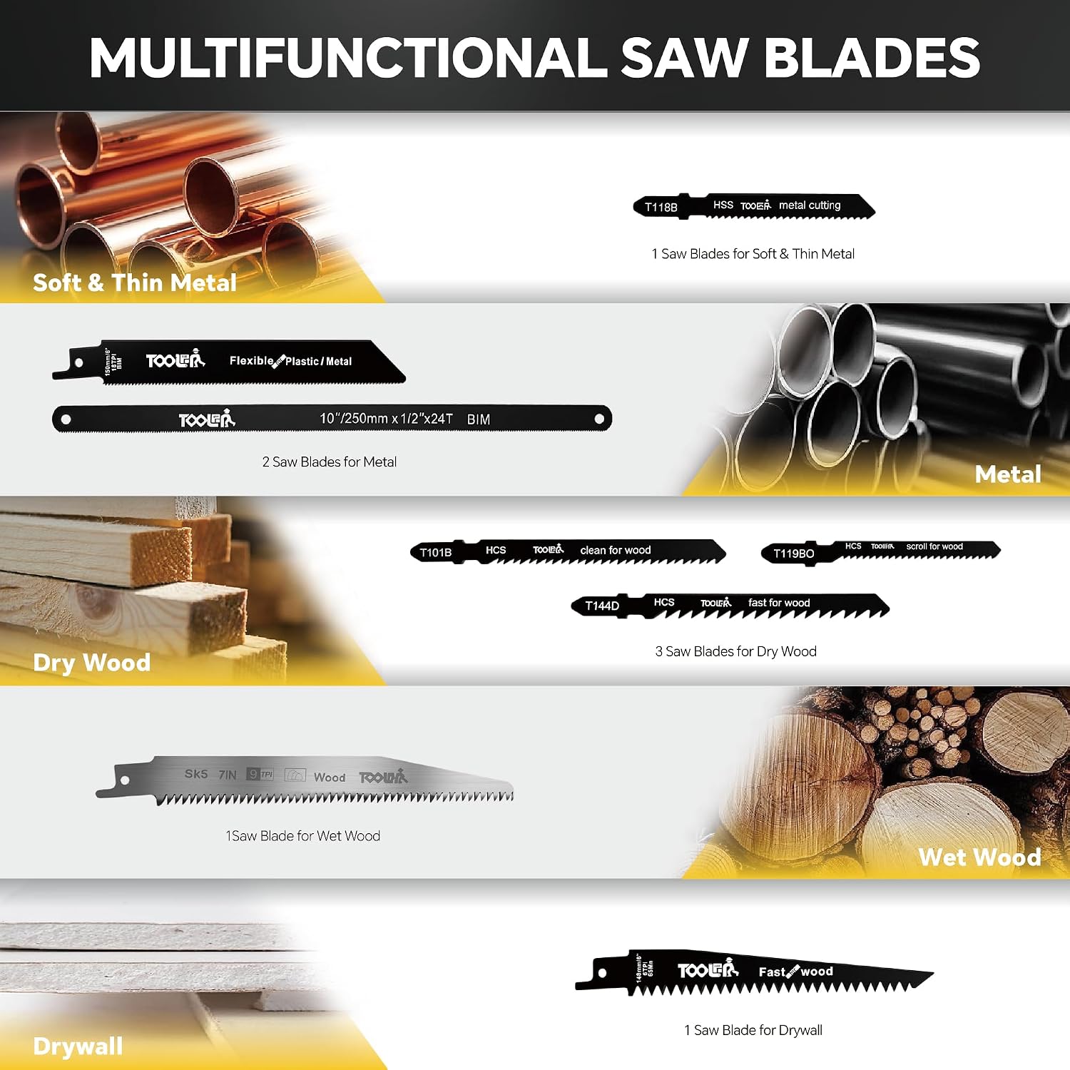 8-In-1 Multi Blades Hand Saw, Drywall, Hacksaw, Jab Saw & Wood Cutter Tool | Blade Quick Change Mechanism, For Cutting Drywall, Wood, Metel, Plastic, Plywood. Lightweight manual saw - Image 5